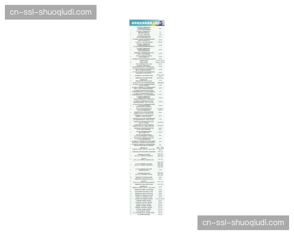 三月总结：南半球三站赛事，为2026赛季定下了“多变”与“竞争”的基调